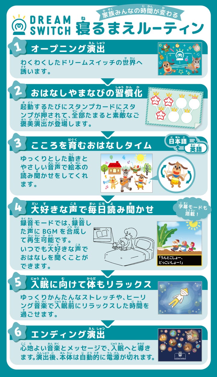 DREAM SWITCH（ドリームスイッチ）ベーシックセット｜セガ フェイブ 