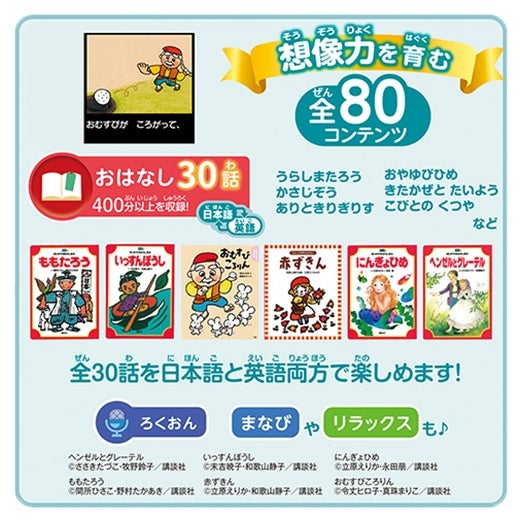 DREAM SWITCH（ドリームスイッチ）専用ソフト ＜プレミアム＞ 日本と 